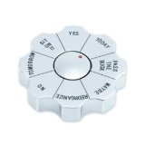 Executive Decision Maker